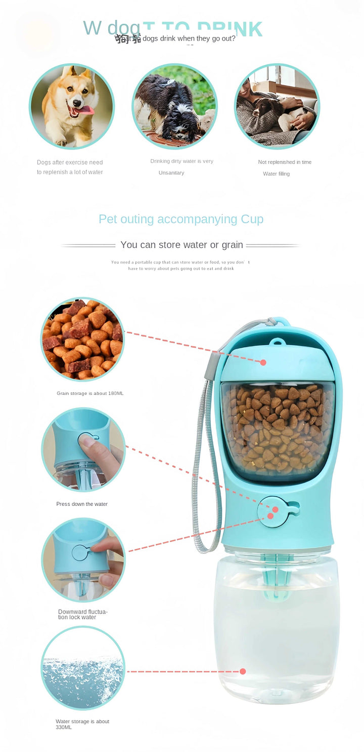 BarkBlings™ Portable Water Bottle & Food Dispenser